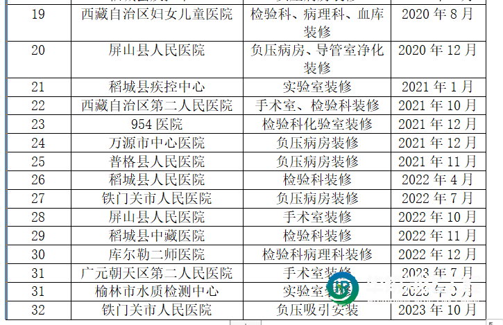 1706671275178669.png 61b93d84b169e32d978110cd9bc46fb.png